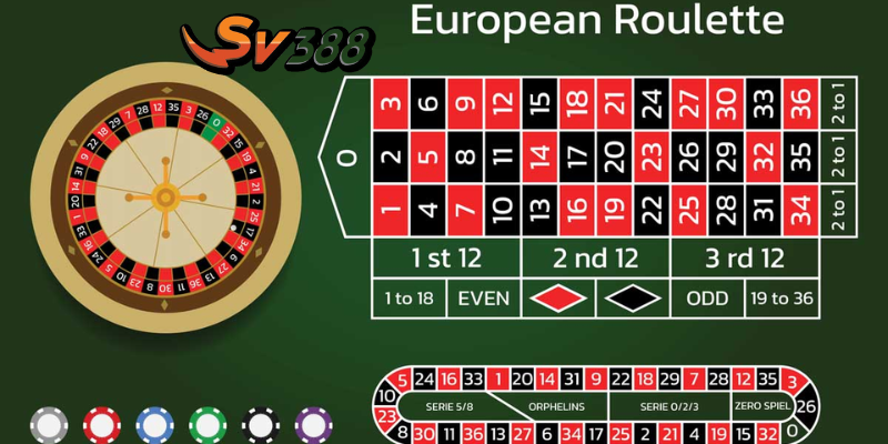 Hiểu Rõ Về Trò Chơi Roulette Sv388